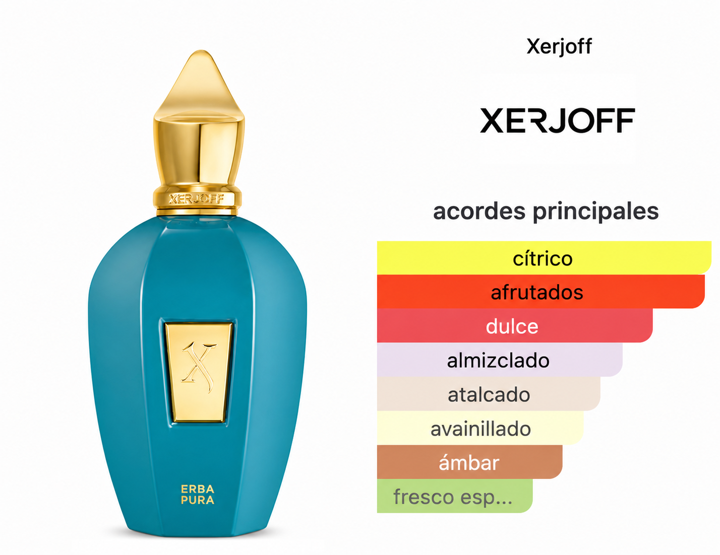 Xerjoff Erba Pura
