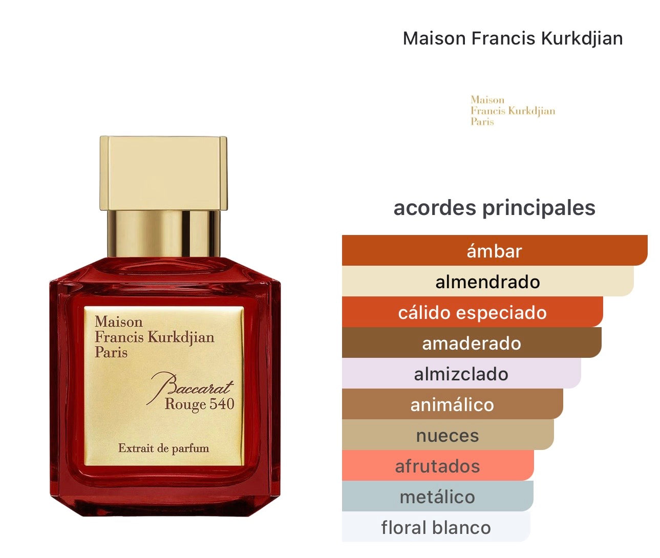 Maison Francis Kurkdjian Baccarat Rouge 540 Extrait de Parfum