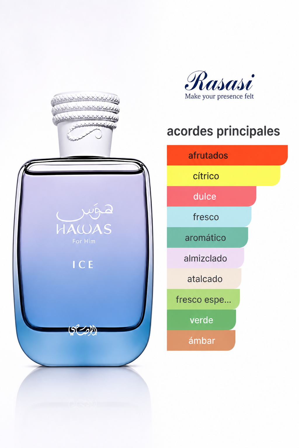 Rasasi Hawas Ice